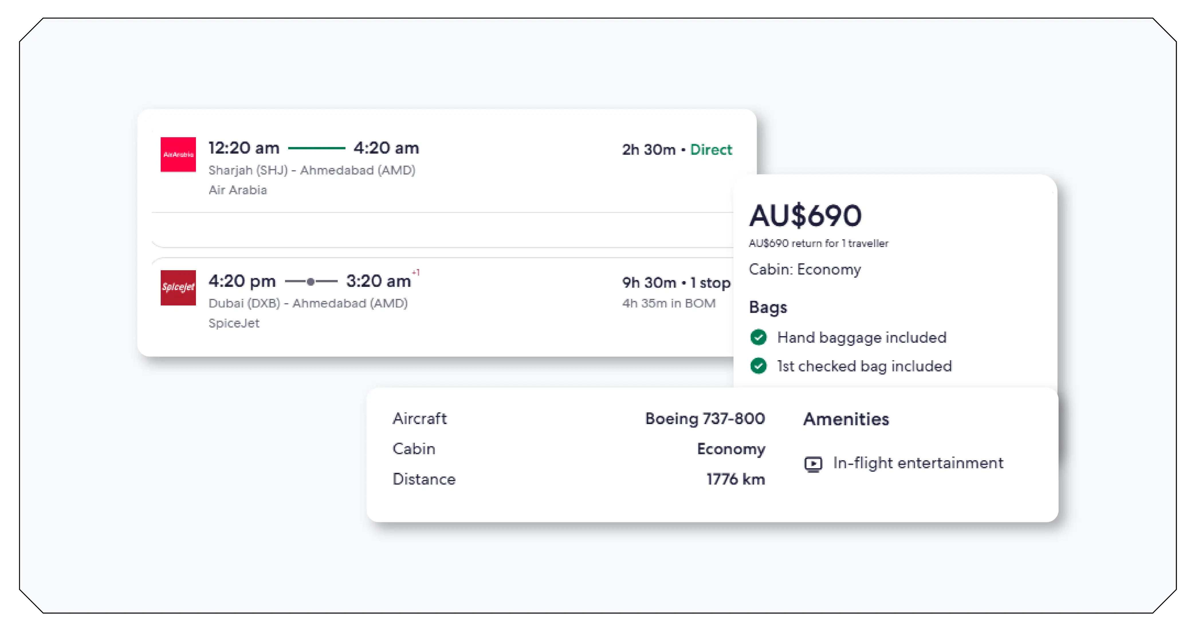 How Expedia Data Enhances Travel Planning